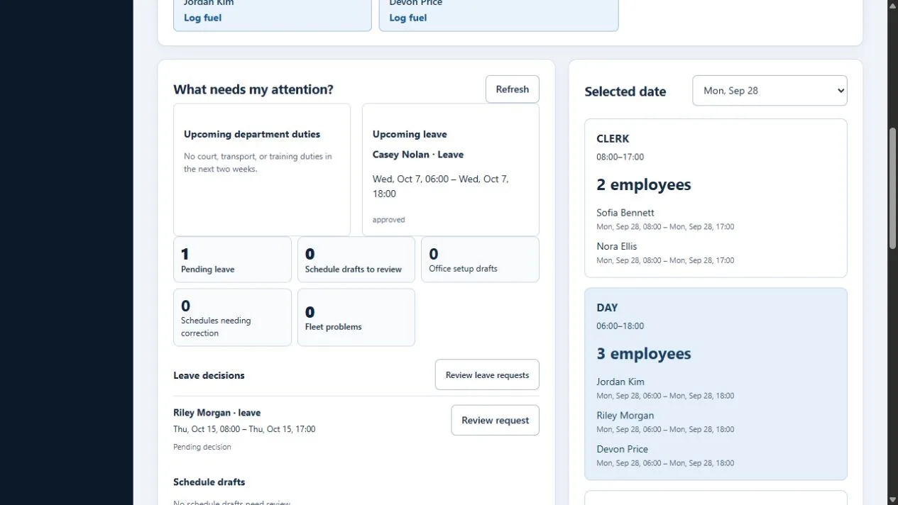 Fictional supervisor dashboard showing upcoming leave, staffing counts, schedule drafts, and employees assigned to the selected date